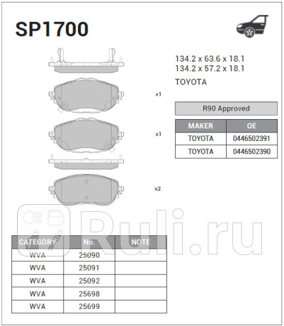 SP1700 - Колодки тормозные дисковые передние (HI-Q) Toyota Auris (2012-2019) для Toyota Auris (2012-2019), HI-Q, SP1700