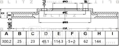Диск тормозной передний вентилируемый lifan x60 x70 11- BLITZ BS0480  для Разные, BLITZ, BS0480